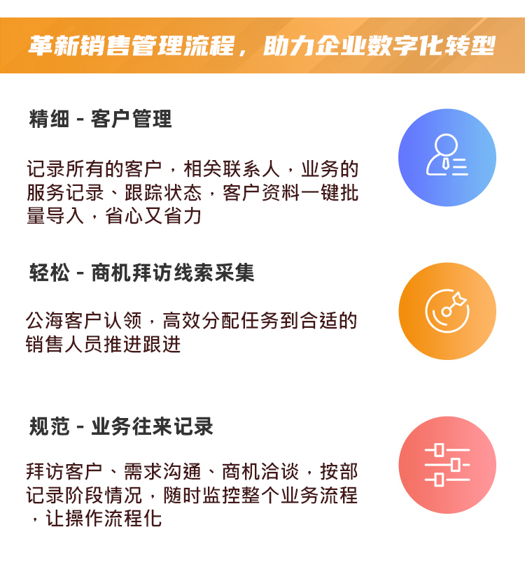 CRM客户管理系统合同档案销售人员跟进管理软件OA办公审批app开发(图4)